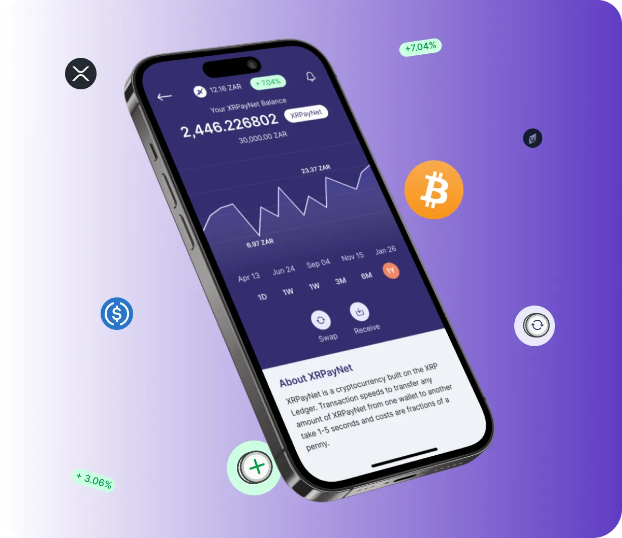 Bitcoin Prime - O que é o Bitcoin Prime?